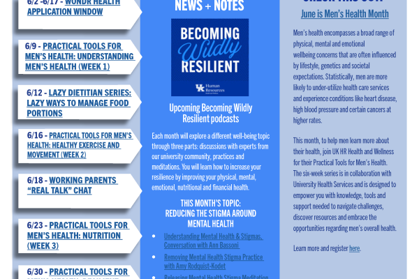UK HR Work Life and Well-Being Bulletin: JUNE